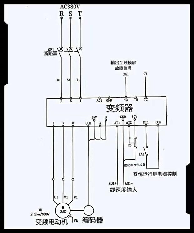 “你知道變頻器是如何進行閉環(huán)控制的嗎？”