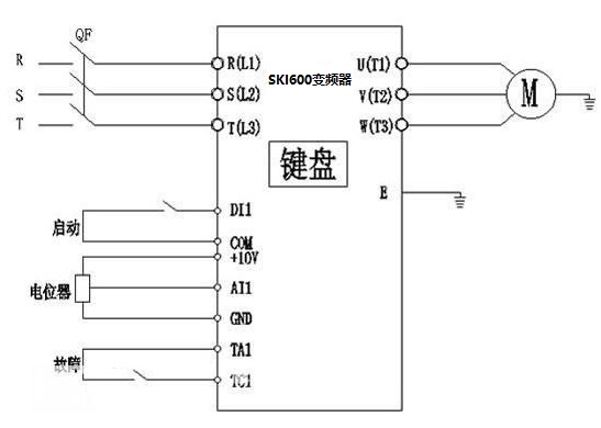 “變頻技術(shù)是如何幫助開(kāi)煉機(jī)走向工業(yè)自動(dòng)化的？”
